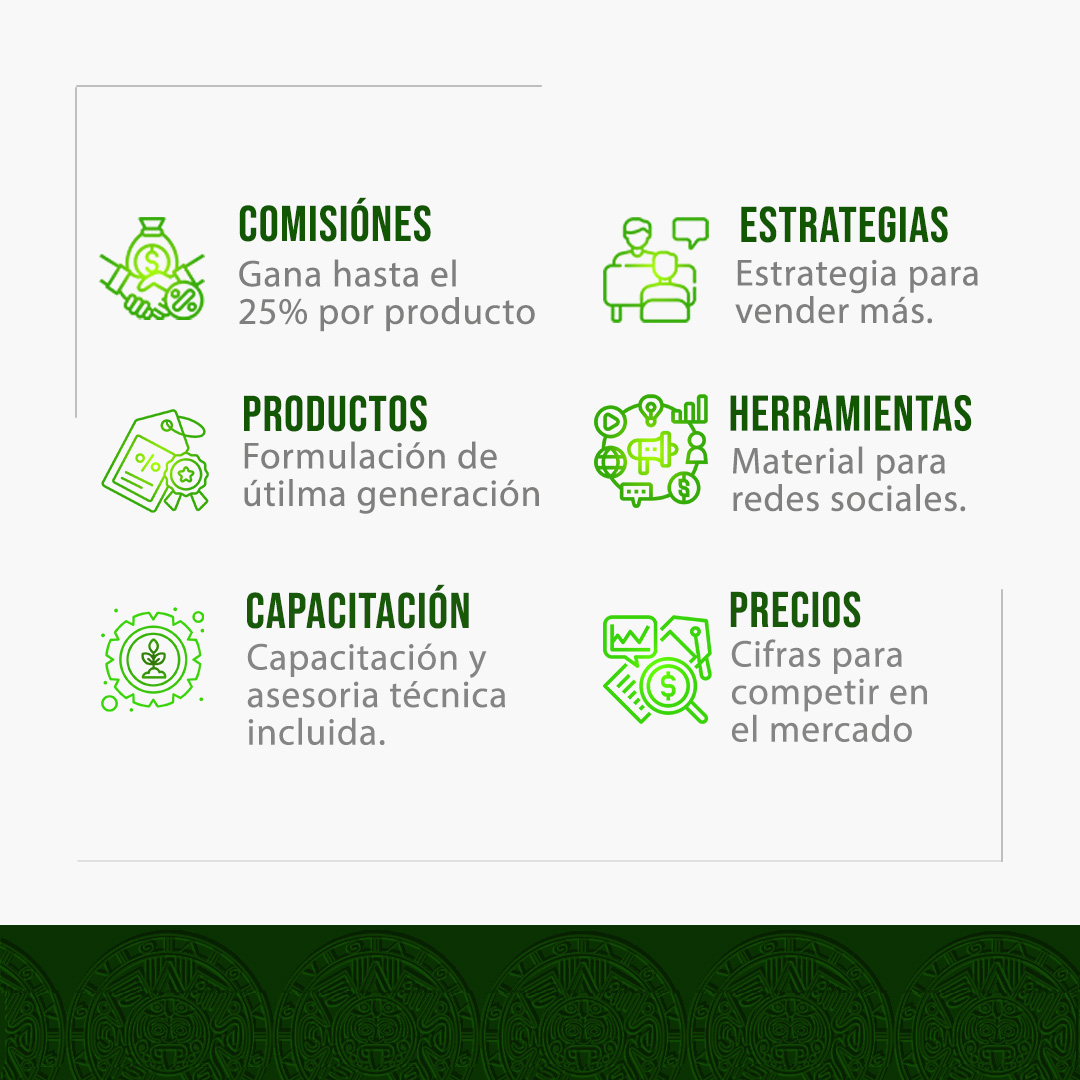 Beneficios y comisiones para vender productos de bioproi